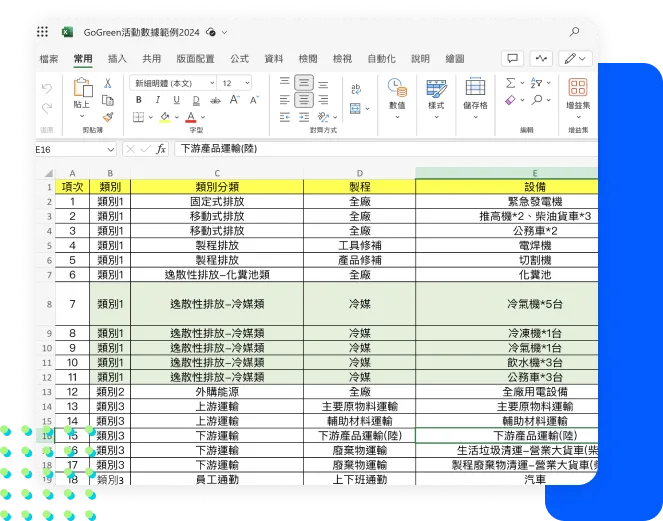 GoGreenAI管理系統主要服務與功能-報告書一鍵下載